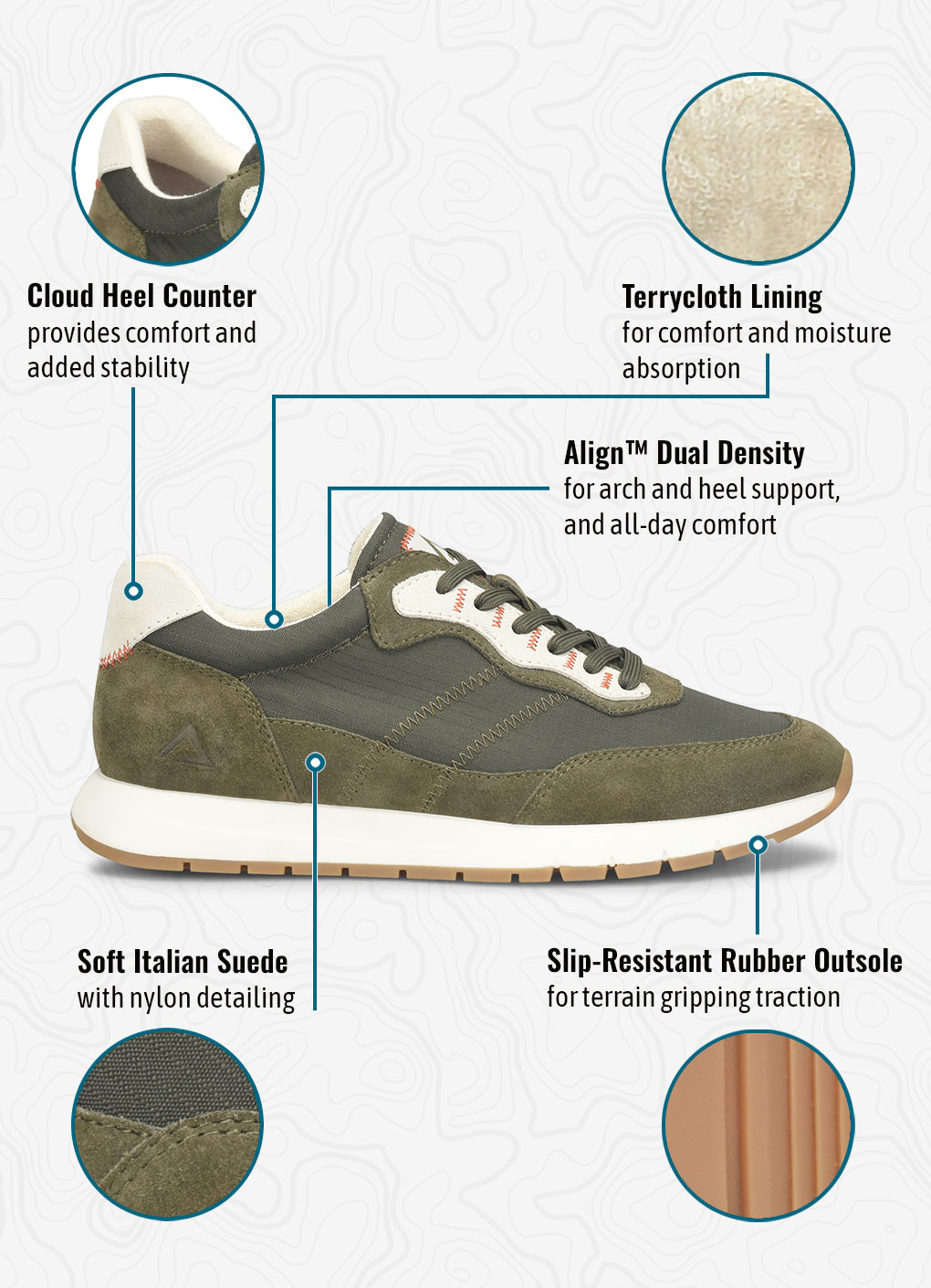 Cloud Heel Counterprovides comfort and added stability. Terrycloth Liningfor comfort and moisture absorption. Align&trade; Dual Density Footbedfor arch and heel support, and all-day comfort. Soft Italian Suedewith nylon detailing. Slip-Resistant Rubber Outsolefor terrain gripping traction. Hasting Sneakers in Khaki Green.