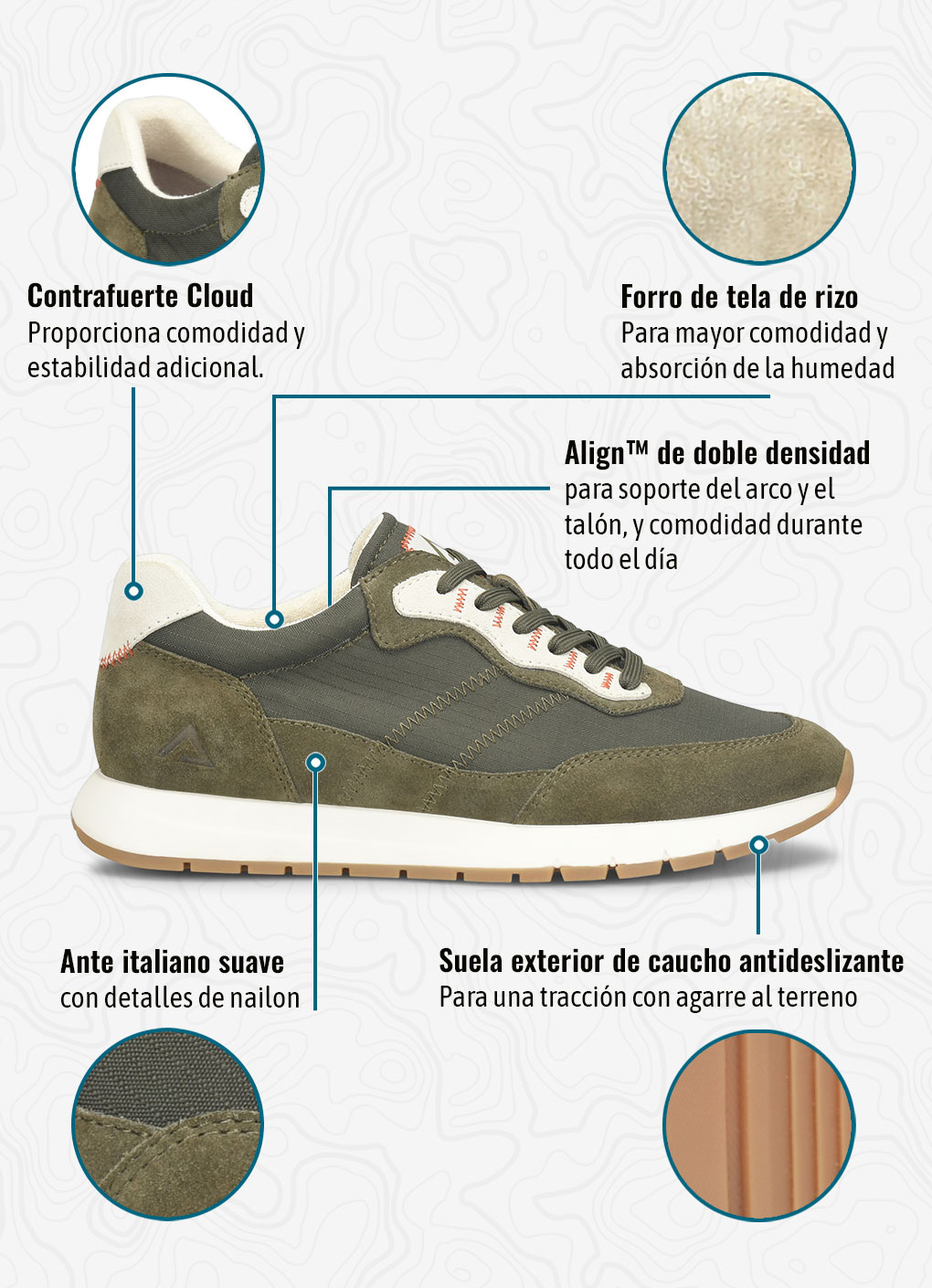 Contrafuerte CloudProporciona comodidad y estabilidad adicional. Forro de tela de rizoPara mayor comodidad y absorci&oacute;n de la humedad. Align&trade; de doble densidadpara soporte del arco y el tal&oacute;n, y comodidad durante todo el d&iacute;a. Ante italiano suavecon detalles de nailon. Suela exterior de caucho antideslizante Para una tracci&oacute;n con agarre al terreno. Zapatillas Hastings en color verde caqui.