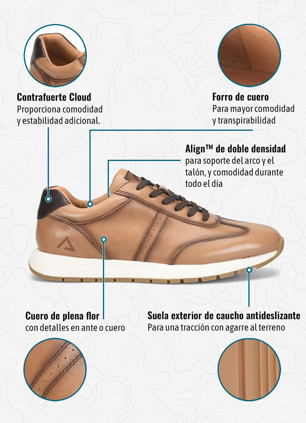 Contrafuerte CloudProporciona comodidad y estabilidad adicional. Forro de cueroPara mayor comodidad y transpirabilidad. Align&trade; de doble densidadpara soporte del arco y el tal&oacute;n, y comodidad durante todo el d&iacute;a. Cuero de plena florcon detalles en ante o cuero. Suela exterior de caucho antideslizante Para una tracci&oacute;n con agarre al terreno. Zapatilla de piel Hudson en beige y chocolate.