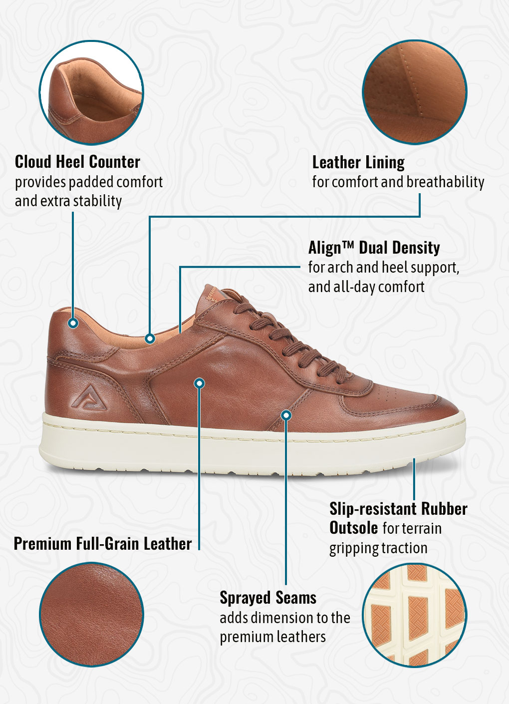 Cloud Heel Counterprovides padded comfort and extra stability. Leather Liningfor comfort and breathability. Align&trade; Dual Density for arch and heel support, and all-day comfort. Premium Full-Grain Leather. Sprayed Seamsadds dimension to the premium leathers. Slip-resistant Rubber Outsole for terrain gripping traction. Venton Court Sneakers in cognac (brown).