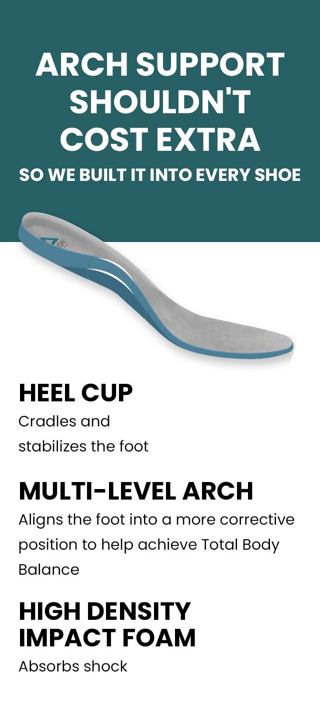 Balance arch supports cost hot sale