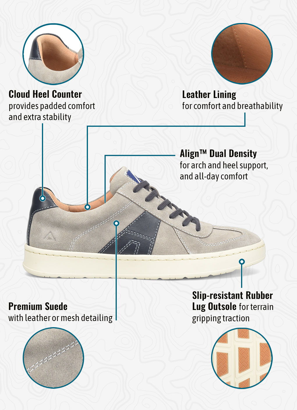 Cloud Heel Counterprovides padded comfort and extra stability. Leather Liningfor comfort and breathability. Premium Suede with leather or mesh detailing. Slip-Resistant Rubber Outsole for ground gripping traction. Verano Lace Up Sneakers in grey/navy.