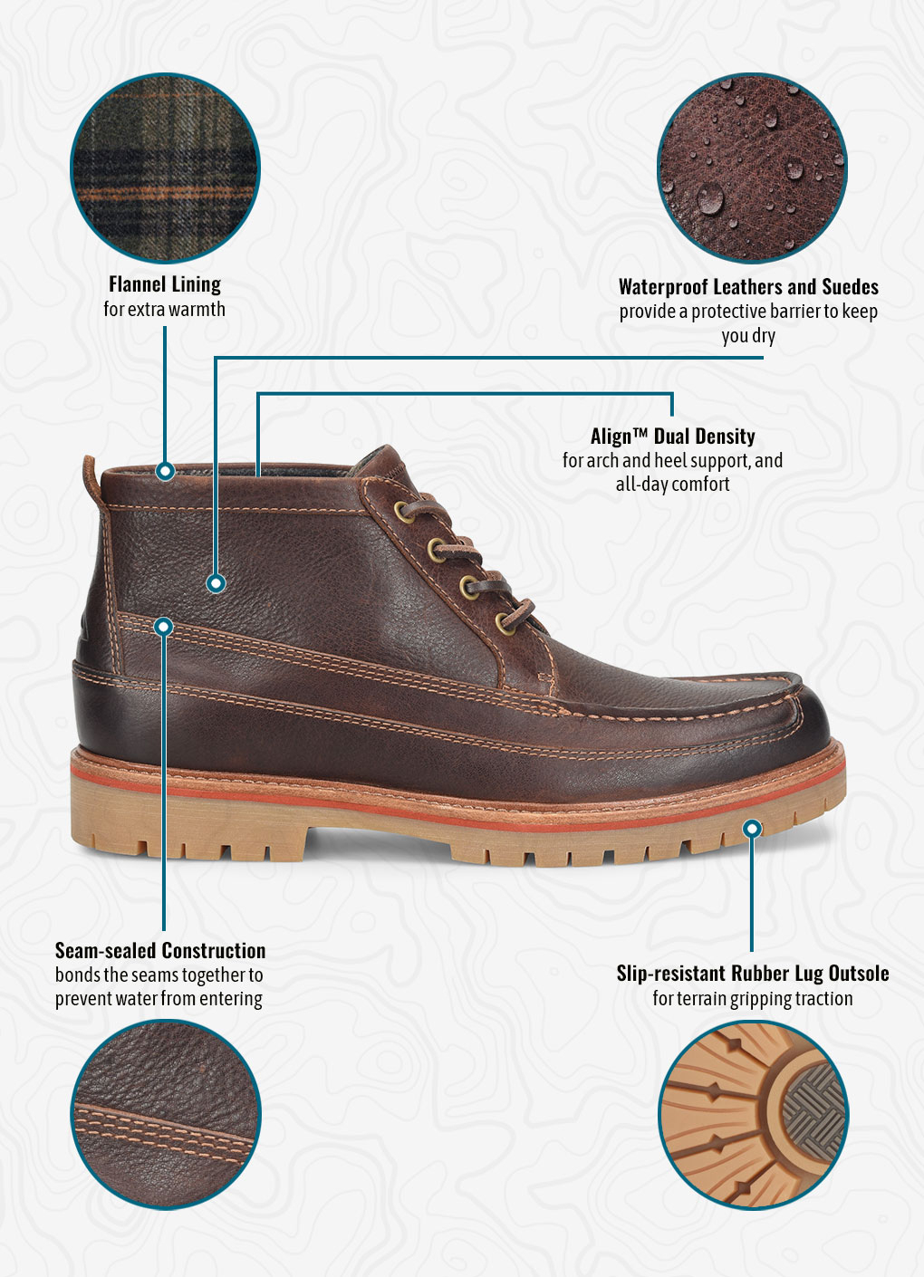 Flannel Lining for extra warmth. Waterproof Leathers and Suedes Premium Waterproof Leathers provide a protective barrier to keep you dry. Align&trade; Dual Density for arch and heel support, and all-day comfort. Seam-sealed Construction bonds the seams together to prevent water from entering. Slip-resistant Rubber Lug Outsole for terrain gripping traction. Rivers Moc Toe Waterproof Leather Boot in bridle brown.
