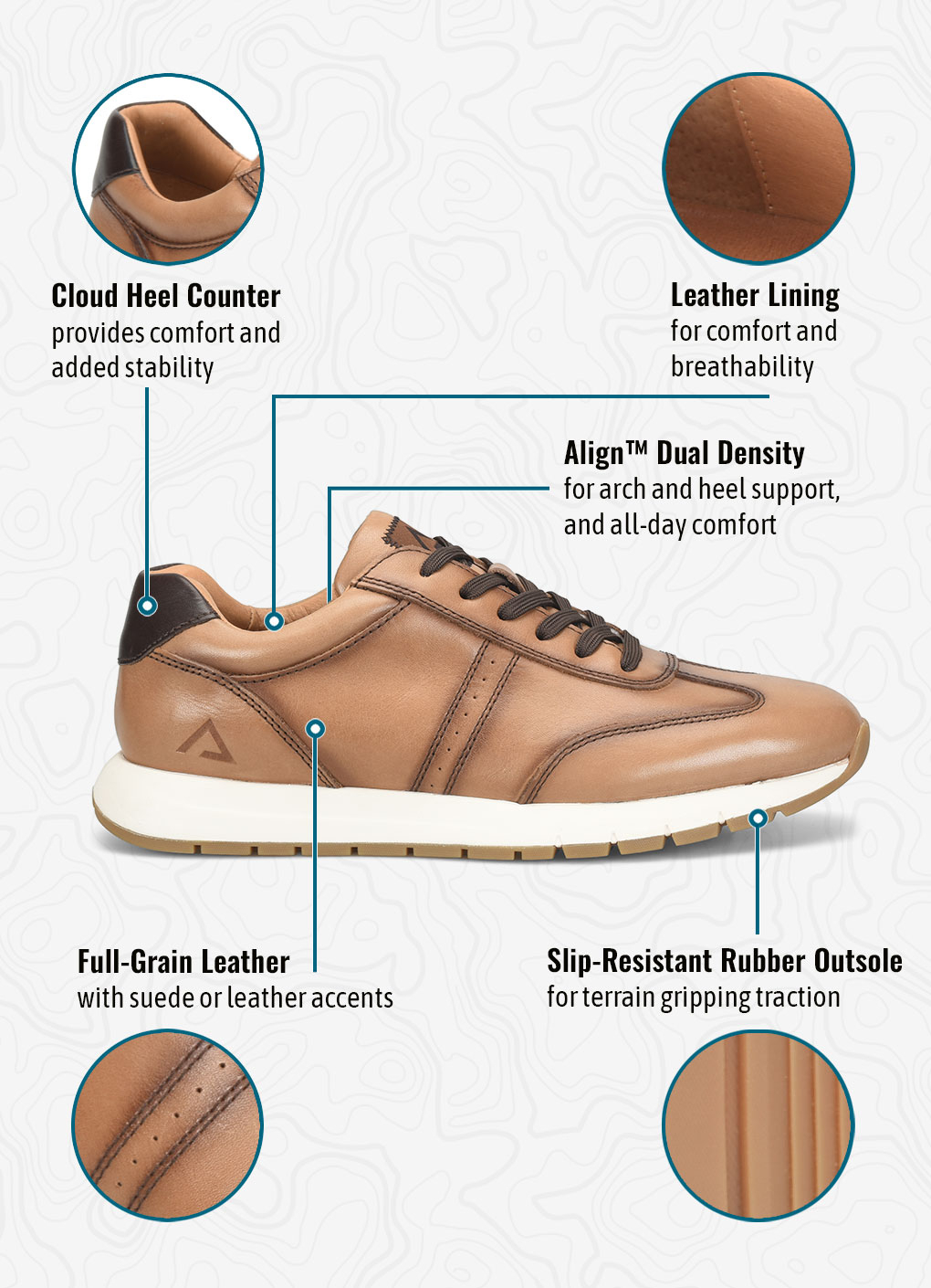 Cloud Heel Counterprovides comfort and added stability. Leather Liningfor comfort and breathability. Align&trade; Dual Density for arch and heel support, and all-day comfort. Full-Grain Leatherwith suede or leather accents. Slip-Resistant Rubber Outsole for terrain gripping traction. Hudson leather sneaker in beige/chocolate.