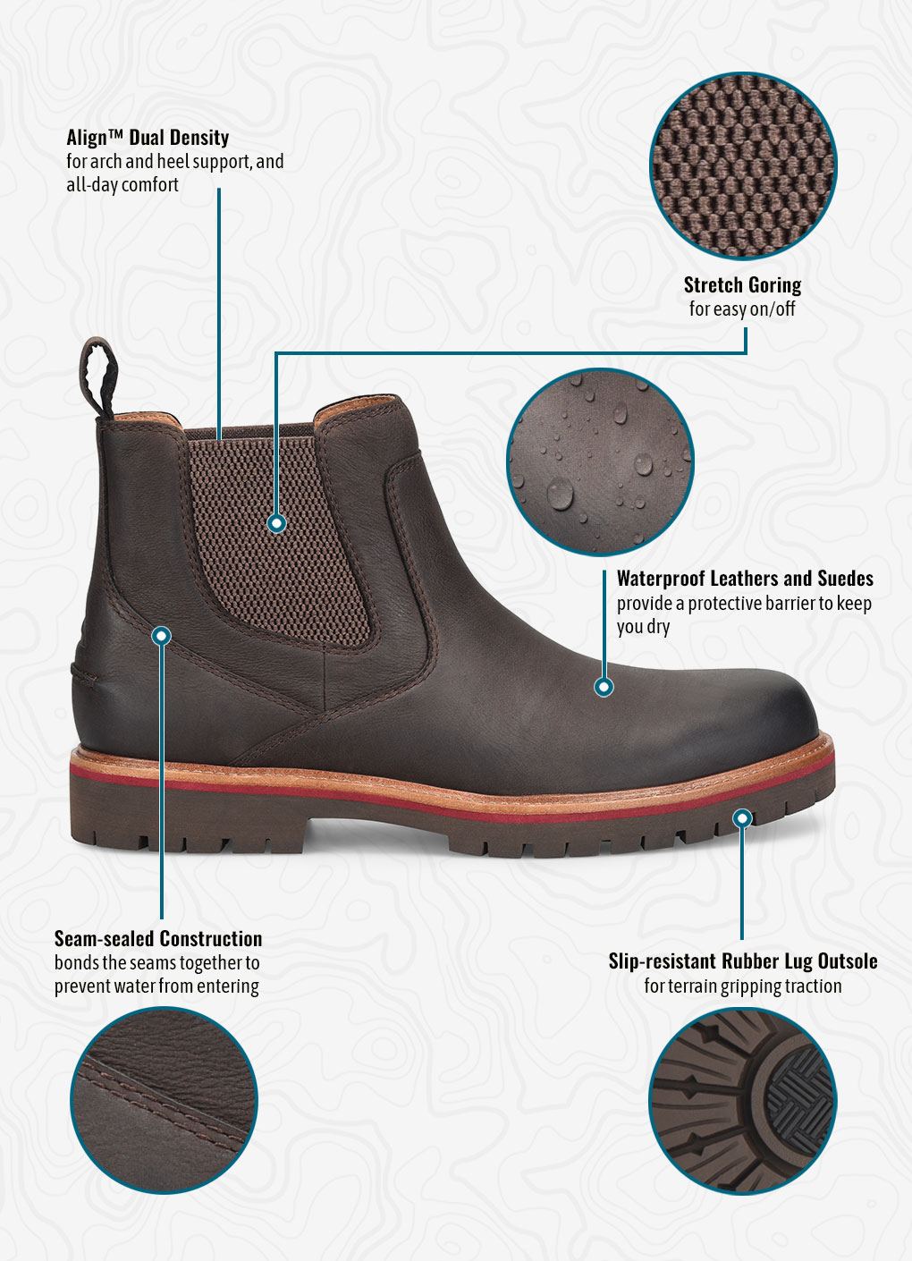 Align&trade; Dual Density for arch and heel support, and all-day comfort. Stretch Goringfor easy on/off. Waterproof Leathers and Suedes provide a protective barrier to keep you dry. Seam-sealed Construction bonds the seams together to prevent water from entering. Slip-resistant Rubber Lug Outsole for terrain gripping traction. Rangley Waterproof Leather Chelsea Boot in dark brown.