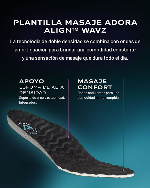 Plantilla de masaje Wavz. La tecnología de doble densidad se combina con ondas de amortiguación para brindar comodidad constante y una sensación de masaje que dura todo el día. Soporte: soporte de arco y estabilidad de espuma de alta densidad integrados. Comodidad de masaje: ondas onduladas para una comodidad constante.