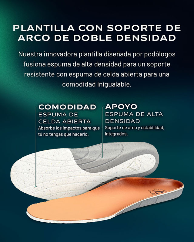 Plantilla de soporte de arco de doble densidad. Nuestra innovadora plantilla diseñada por podólogos fusiona espuma de alta densidad para un soporte resistente con espuma de celdas abiertas para una comodidad inigualable. Comodidad: la espuma de celdas abiertas absorbe los impactos para que usted no tenga que hacerlo. Soporte: soporte de arco y estabilidad de espuma de alta densidad integrados.